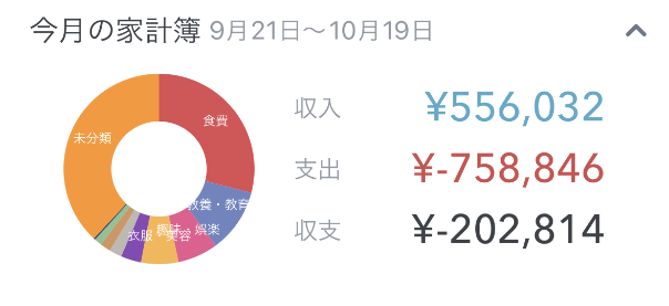スクリーンショット 2023-10-19 17.12.15.png