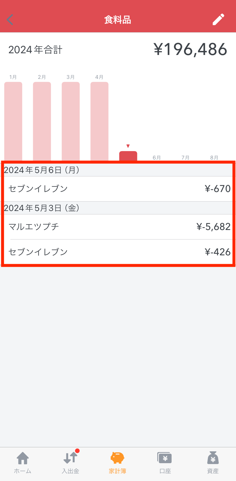 食料品に変更済み.png