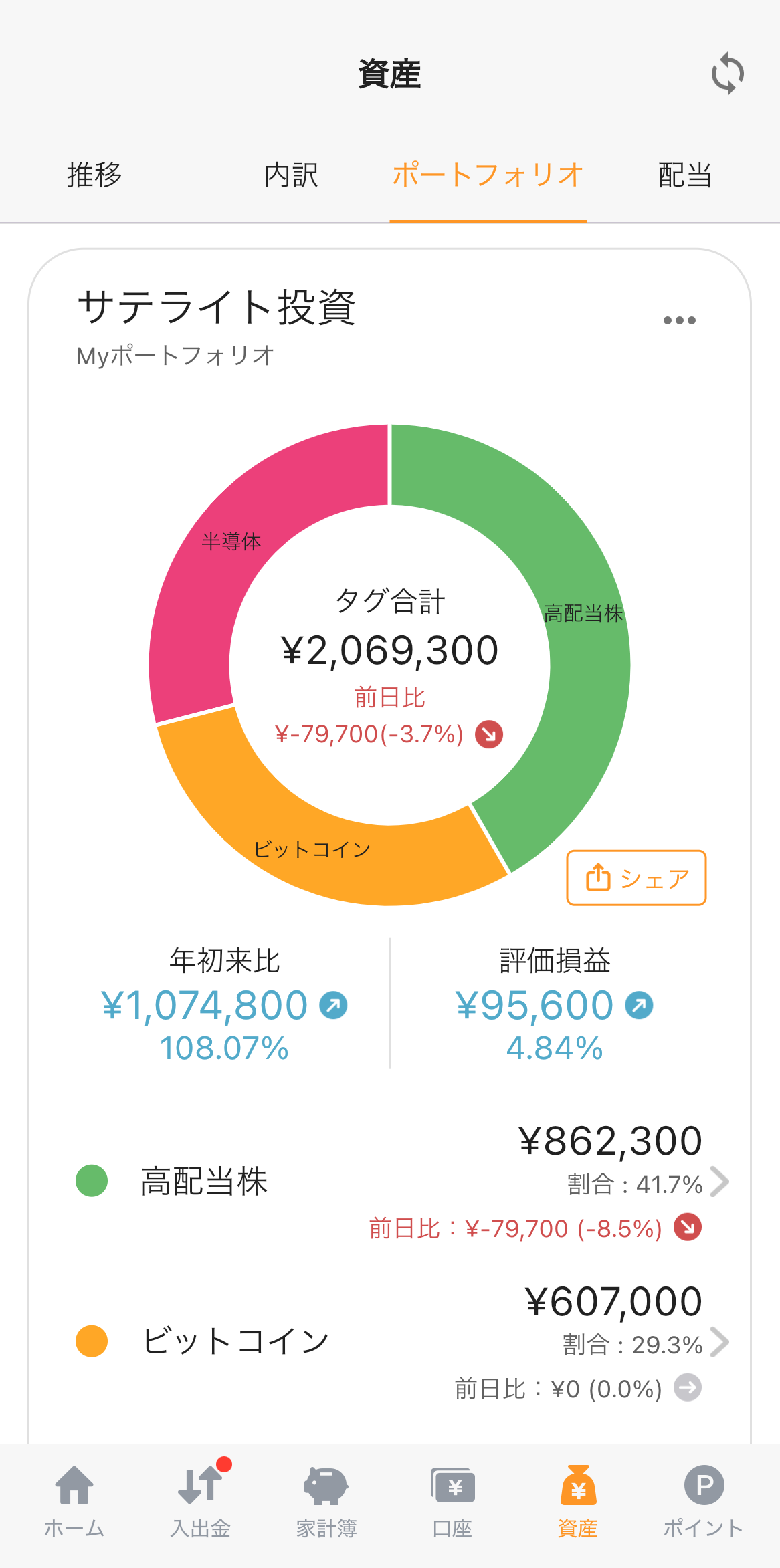 Myポートフォリオ追加３.png
