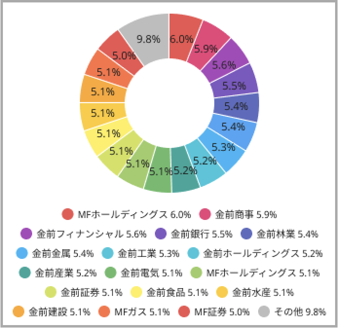 スクリーンショット 2025-05-14 19.17.00.png