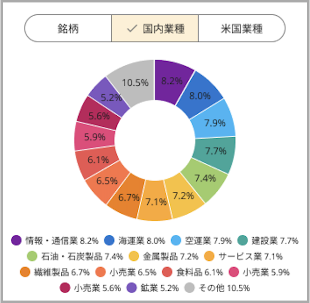 スクリーンショット 2025-05-14 19.25.38.png