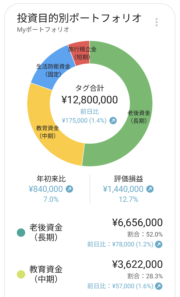 スクリーンショット 2025-05-21 15.12.40.png