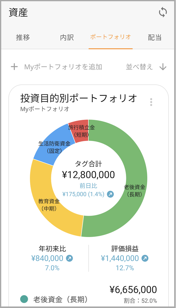 （修正）ポートフォリオTOP.png