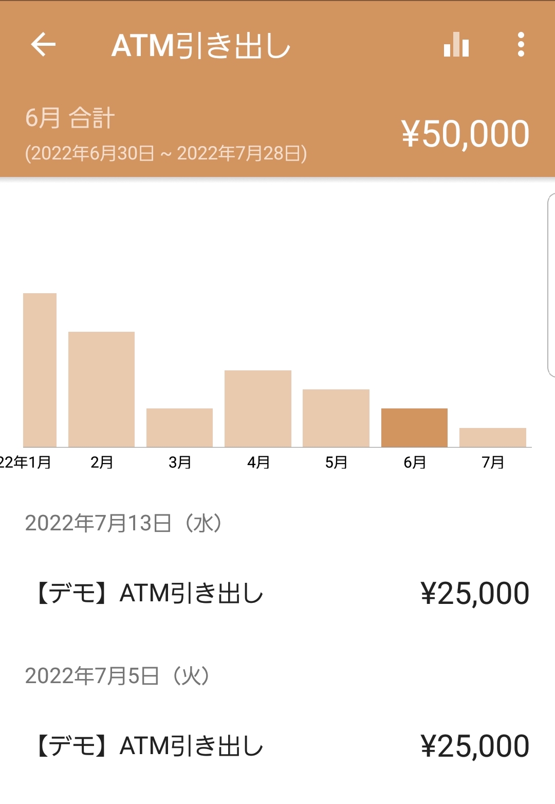 Screenshot_20220812-180504_Money_Forward_ME.jpg